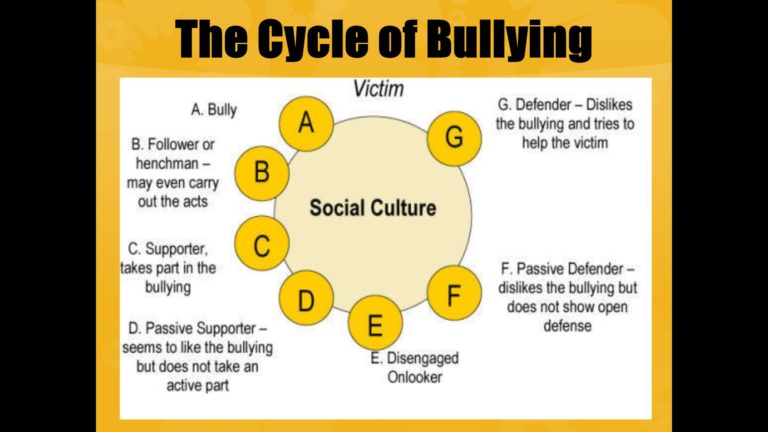 bully6